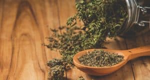 Kolorimetrie Fluorimetrie Chromatographie Chemische Synthese – THC- und CBD-Gehalts Messung