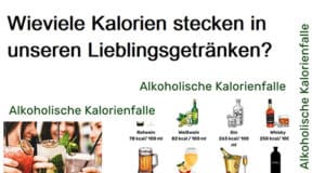 Kalorienangaben auf Alkohol: Wie Kennzeichnungen das Trinkverhalten beeinflussen könnten