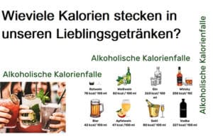 Kalorienangaben auf Alkohol: Wie Kennzeichnungen das Trinkverhalten beeinflussen könnten